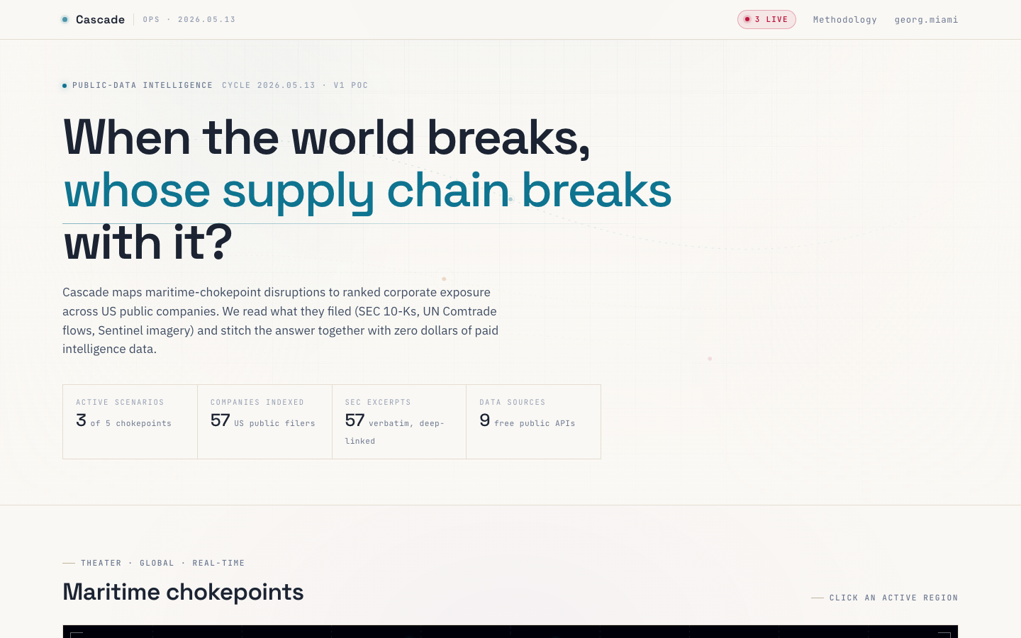 Cascade live product screenshot